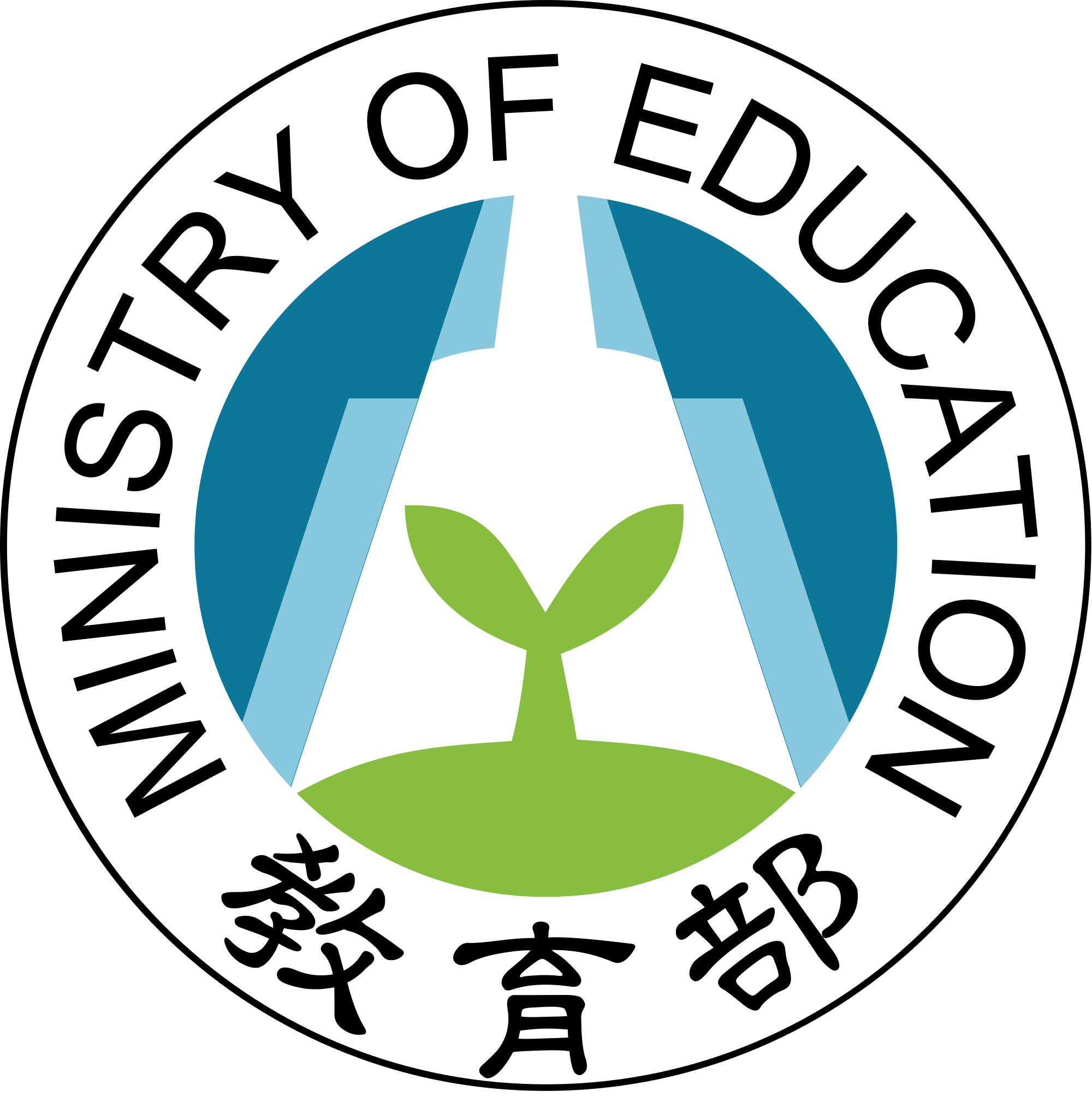 前瞻計畫辦公室